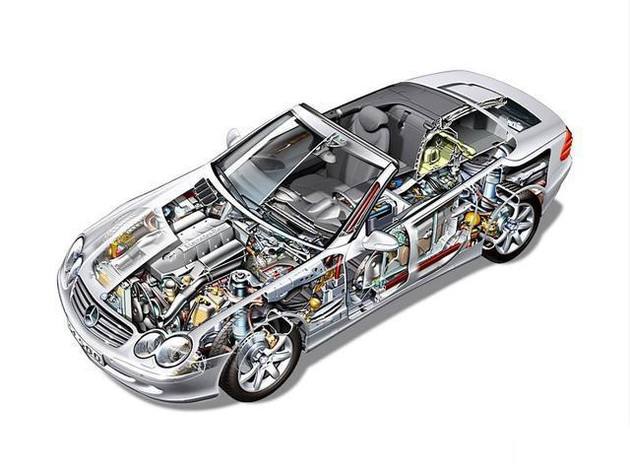 衡阳透明车模型